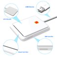 thumbnail image 2 of Ndcxsfigh Lector Tarjetas Inteligentes USB 2.0 para CAC IC ID Bank Tarjeta Windows 7 8 10 Vista, 2 of 9