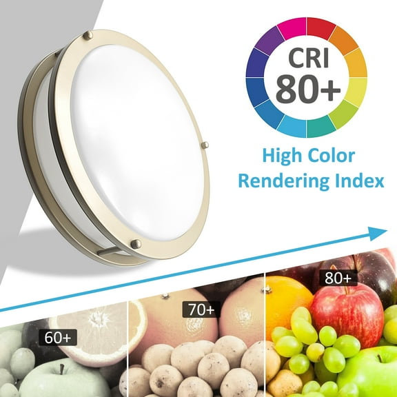 Facon 10-Inch LED Flush Mount Ceiling Light Fixture, Dimmable Ceiling Lamps for Hallway, Bathroom , Stairwell or Kitchen, Damp Location , 3000K Warm White Light, cETL Listed