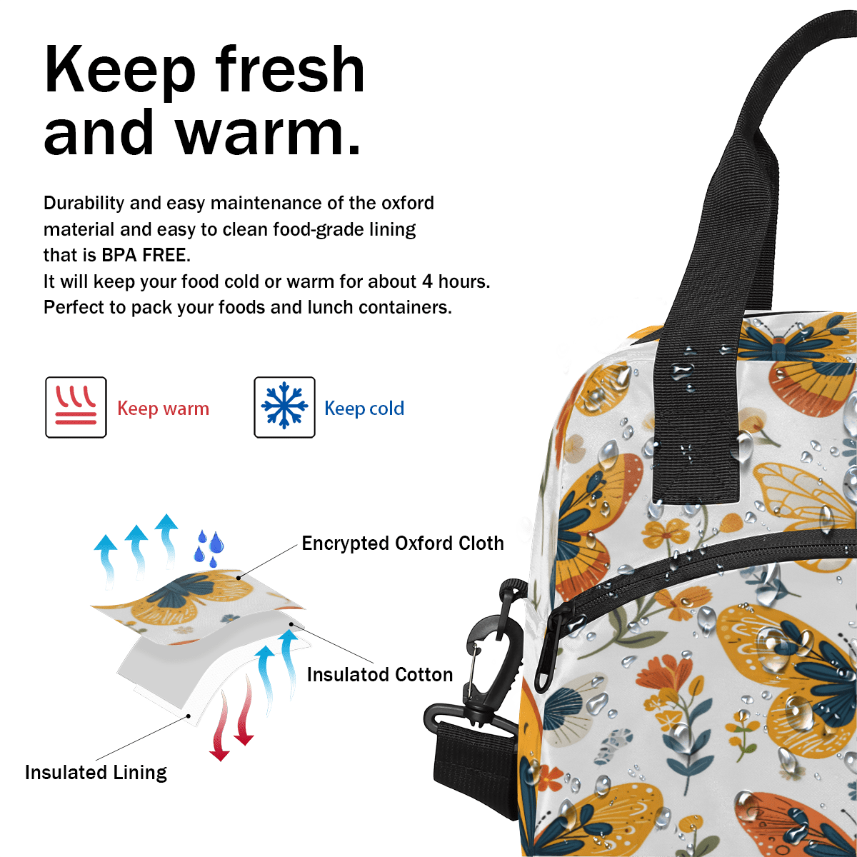 Herdesigns Cute Flower Butterfly Insulated Lunch Bag for Women Men Adults Large Reusable Lunch Box Leakproof Portable Cooler Tote Bags with Adjustable Shoulder Strap
