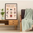 thumbnail image 4 of LOLUIS Trauma Shows Up Poster, Mental Health Poster for Classroom School Counsellor, Therapist Office Decor (Unframed 16"x24"), 4 of 7