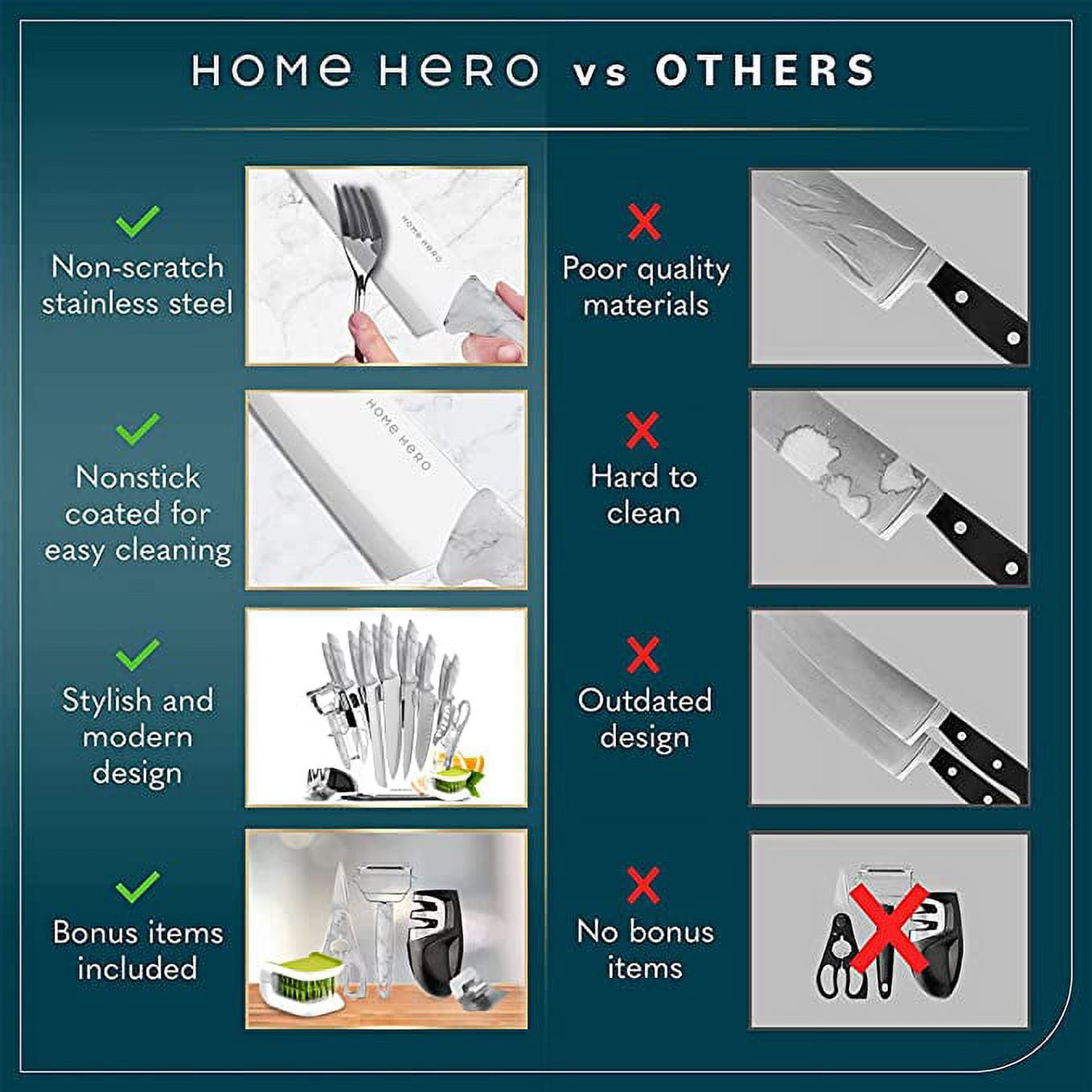 Home Hero - Kitchen Knives - Chef Knife Set w/ Block - Stainless Steel Kitchen Knives w/ Stand - Black, 5 Pieces