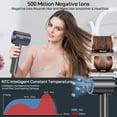 thumbnail image 6 of CIICII Negative Ionic Hair Dryer - 180000RPM High Speed Blow Dryer (2000W Brushless/ 5-Temp/ 3-Speed/ HD Display) Fast Drying Hairdryer for Home, Travel & Salon (Black), 6 of 8