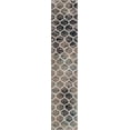 thumbnail image 2 of Unique Loom Trellis Frieze Collection Area Rug - Rounded (2' x 10' Runner Blue Multi/Ivory), 2 of 6