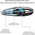 thumbnail image 2 of Handheld Car Vacuum Cordless Cleaner USB Charger Wet Dry Strong Cyclone Suction Lightweight Portable Auto Mini Car Vacuum, 2 of 7