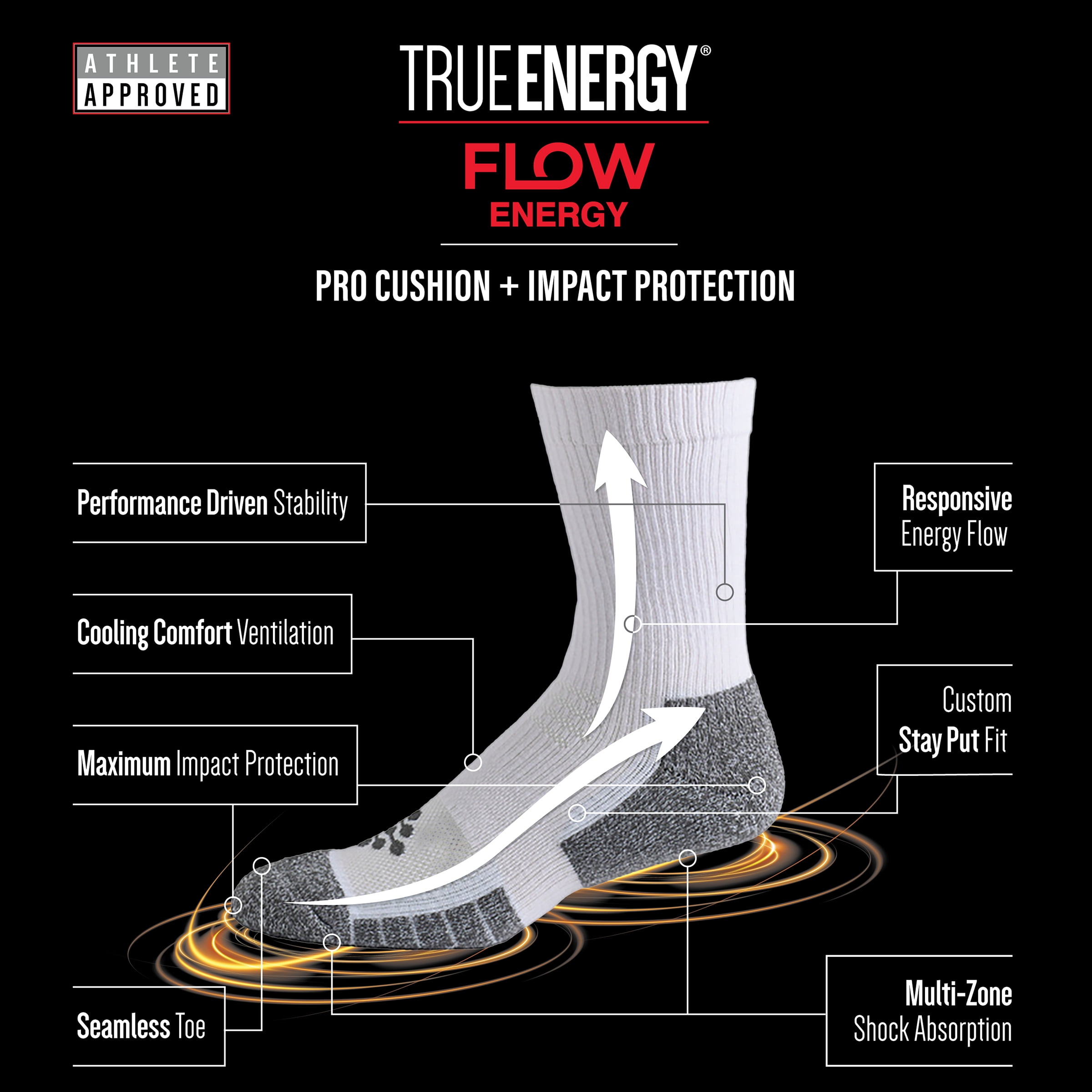 TRUEENERGY Flow High Impact Low Cut Cushion Sock, Men's Size 10-14.5, 3-pack