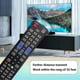 thumbnail image 4 of AA59-00507A TV Remote Control for Smart LED Television), 4 of 5