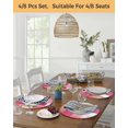 thumbnail image 5 of 15 Inch Round Placemats Set of 4, Pink Geometric Non Slip Heat Insulation PP Table Mats, Watercolor Ombre Modern Abstract Art Washable Place Mats for Kitchen Dining Party Table Decor, 5 of 7