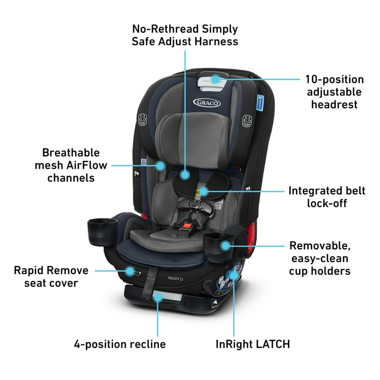 Graco SlimFit3 LX 3-in-1 Car Seat Review & Installation 