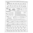 thumbnail image 3 of Harp Chord Poster Chart For Intermediate Learners 11X8.25IN Chord Writing Assistance 1Set, 3 of 5