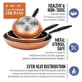 thumbnail image 4 of Gotham Steel Diamond 3-Piece Copper Cast Frying Pan Set, Nonstick Cookware, 4 of 10