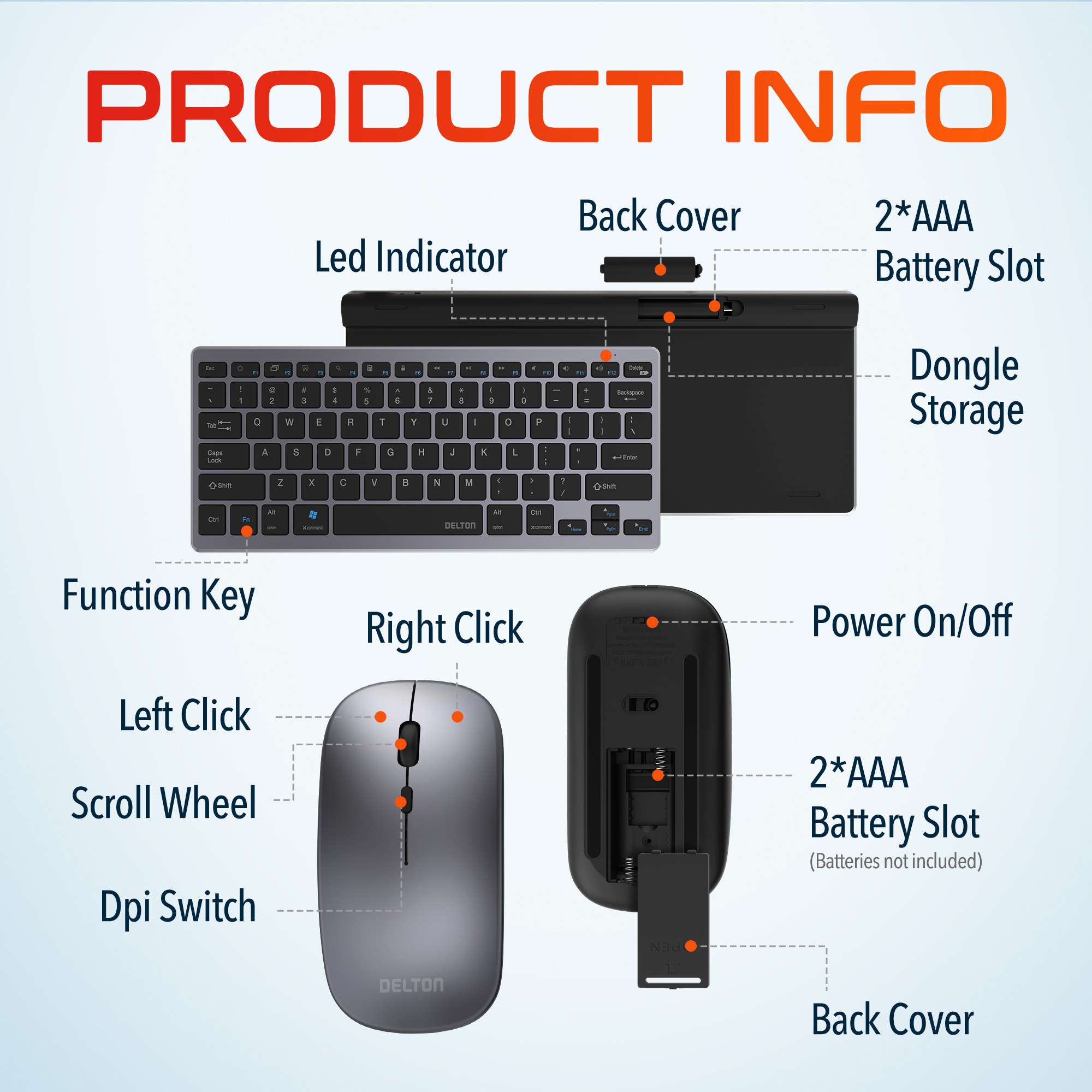 Delton N35 Wireless Keyboard and Mouse, Bluetooth Keyboard Mouse Combo, 3 DPI Levels 800/1200/1600, Noiseless Wireless Mouse for Computer, Laptop, Mac, Chromebook & Tablets - Black
