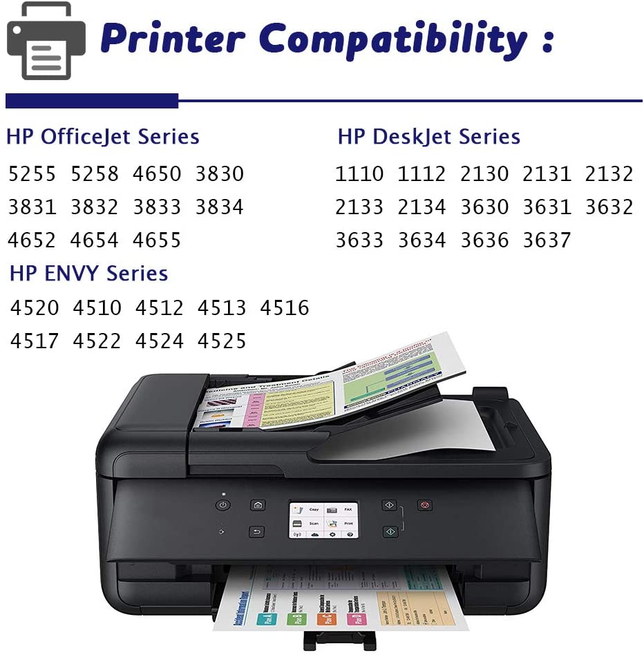 how to change ink in hp officejet 5258