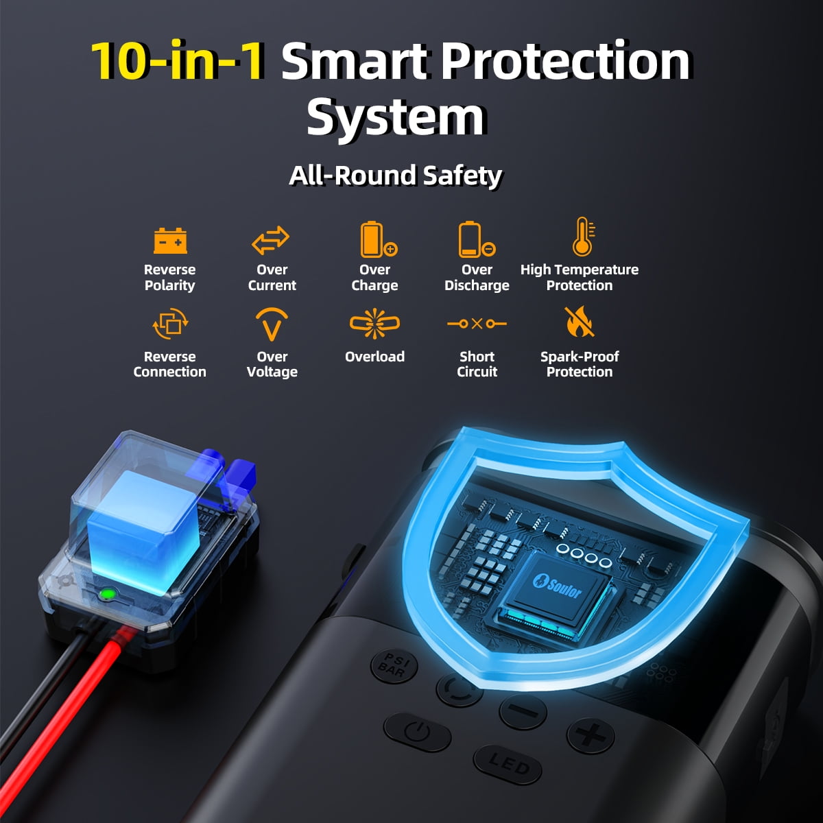 Jump Starter with Air Compressor, 4000A Battery Jump Starter (for 5.0L Gas or Up to 3.5L Diesel),150PSl Digital Tire Inflator with Emergency Light