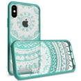 thumbnail image 3 of CoverON Apple iPhone XS / iPhone X / 10S / 10 Case, ClearGuard Series Clear Hard Phone Cover, 3 of 10