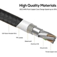 thumbnail image 2 of Cable USB Magnético Cable De Carga Con Micro Usb-negro. Afortunado Sencillez, 2 of 2