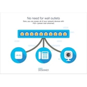 Cisco Business CBS110-16PP-D Unmanaged Switch | 16 Port GE | Partial PoE | Limited Lifetime Protection (CBS110-16PP-D)