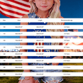 thumbnail image 3 of EnJoCho Kids Girls 250 Years Anniversary USA Shirt 250th Birthday 4th of July T-Shirts Patriotic Top Cotton Cute American Flag Shirts 4th of July Kids Star Print T-Shirt, 3 of 3