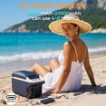 thumbnail image 4 of IceBlue 8L car refrigerator(9V type-C/12V DC), Dual Temperature (Cold and Hot), compact Mini Fridge for Camping, Travel, Truck, Home, Fishing, RV and Outdoor, with Shoulder Strap, 4 of 10