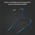 thumbnail image 4 of Auricular Bluetooth Para Colgar En El Cuello Auricular Inalámbrico Recargable Por Usb Bluetooth 5.0 Estéreo Bluetooth Con Micrófono Llamadas Manos Libres Para El Hogar Dormitorio Oficina Negro Yuarrent EL013498-02, 4 of 5