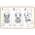 thumbnail image 4 of Open Box Dreambaby® Oxford Adjustable 3-in-1 Position Baby Carrier - Comfortable and Stylish Baby Wrap for Newborns to Toddlers -Suitable for Children 7.5 – 33lbs, 4 of 9