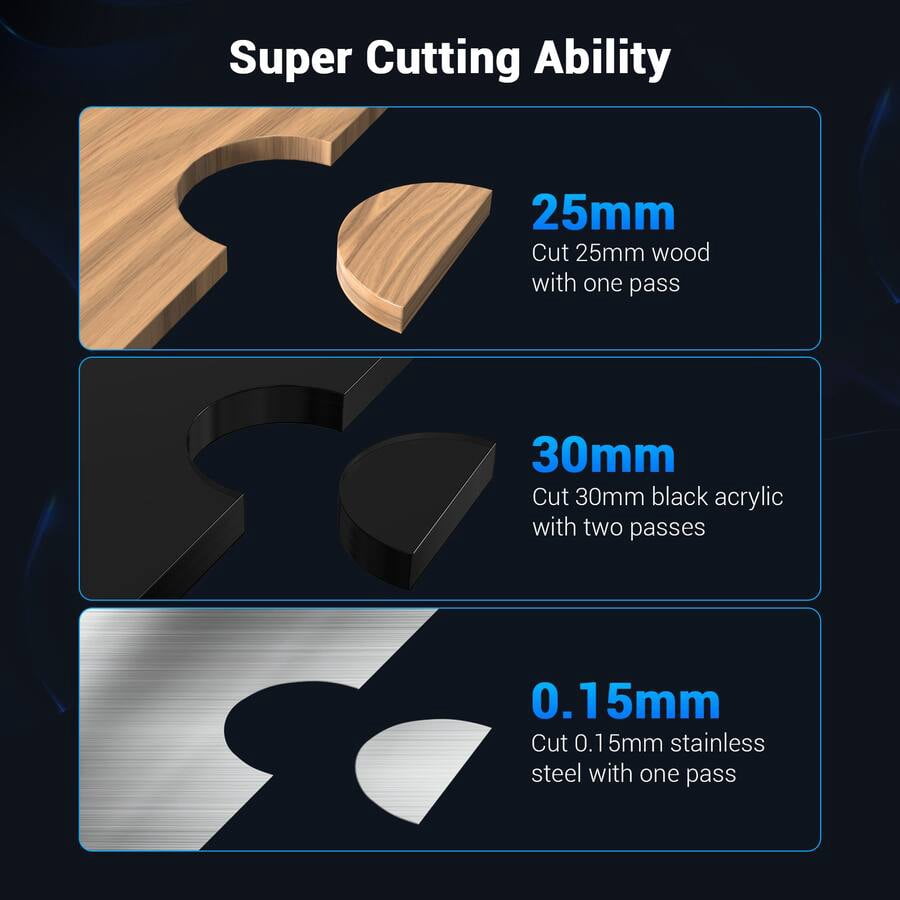 Mecpow X4 Pro+B40W  Cutting Creative Tool Machine Combo Set, 30000mm/min High-Speed Cutting, Smart Connectivity, Working for Wood Metal Acrylic