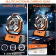 thumbnail image 5 of Portable Fan Rechargeable - 20000mAh   Fan with LED Lantern Portable Outdoor Tent Fans with Remote,Hook,Timer, 4 Speeds for Camping Tent Bedroom  Fishing Table, 5 of 6
