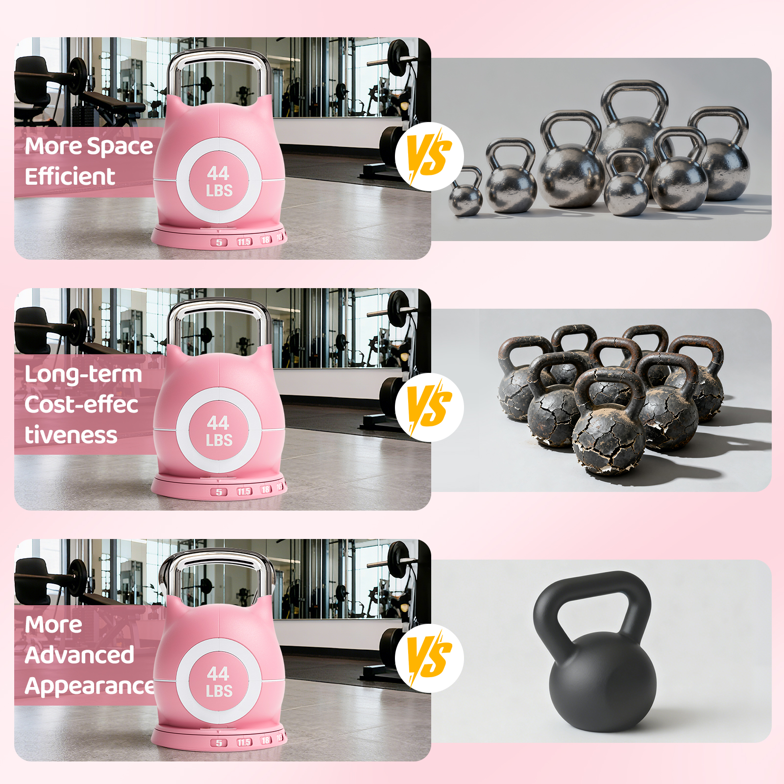 TLGREEN Adjustable Kettlebell Set- 7 Weights (44lb), Quick-Change Weight Dial and Weight Plate Safety Lock, for Full-Body Workout & Cross-Training