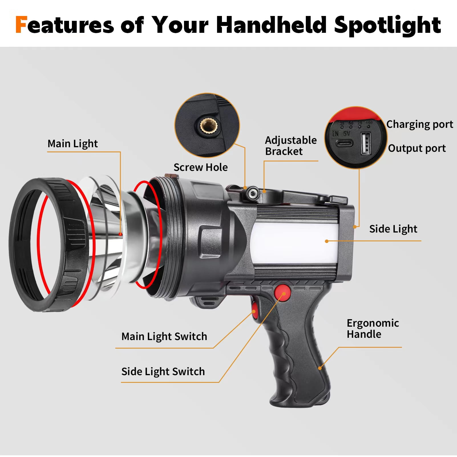Hunting Friends Super Bright Rechargeable LED Spotlight Flashlight, Powerful Handheld Searchlight & Lantern with USB Power Bank Function, Ideal for Camping, Emergencies, and Outdoor Activities