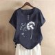thumbnail image 1 of Fiudx Ofertas de La Semana Blusas con Estampado Informal para Mujer, Camisas con Botones, Camisetas de Manga Corta con Cuello Redondo, 1 of 4
