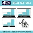 thumbnail image 3 of Miles Racing Semi-Metallic Pads – Magura Louise Marta Julie, BFO Brakes, 3 of 4