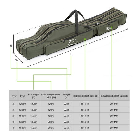 FishingBag Rod Carrier Pole Hxber Pole Rod Tubes Tools Carry Portable Carry Portable Durable