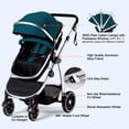 thumbnail image 2 of Hagaday Baby Stroller,2-in-1 Reversible Stroller with Bassinet Mode,Foldable Infant Stroller with Canopy,One Button Brake，Adjustable Handle, Newborn Stroller (Blue), 2 of 5