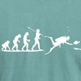 thumbnail image 3 of CafePress - Scuba Diving T Shirt - Mens Comfort Colors Shirt, 3 of 5