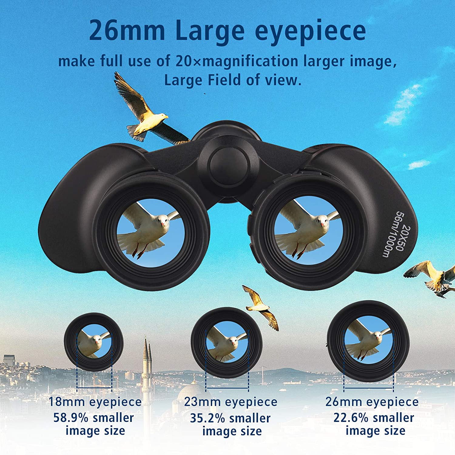 Famecame 20x50 Professional Compact Binoculars with Carrying Bag Cushion Strap 