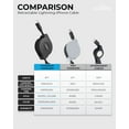 thumbnail image 6 of Retractable Lightning Cable, 6 of 11