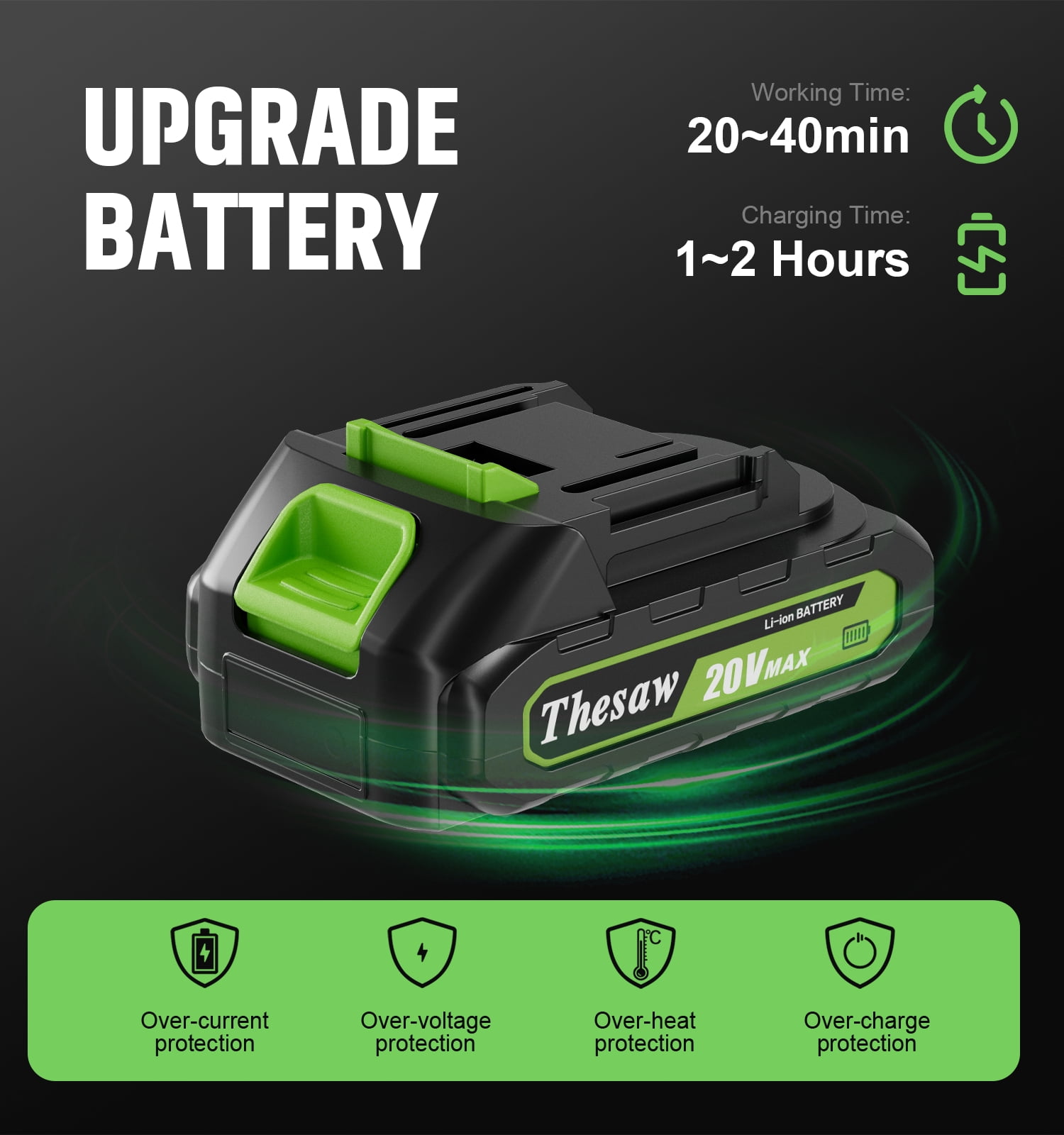6 Inch Portable Electric Chainsaw, 20 V Battery Powered Chainsaw with Tool-less Chain Tensioning(1 Battery)