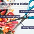 thumbnail image 4 of Culinary Queen 6-in-1 Kitchen Shears - 9pc Set, 4 of 7