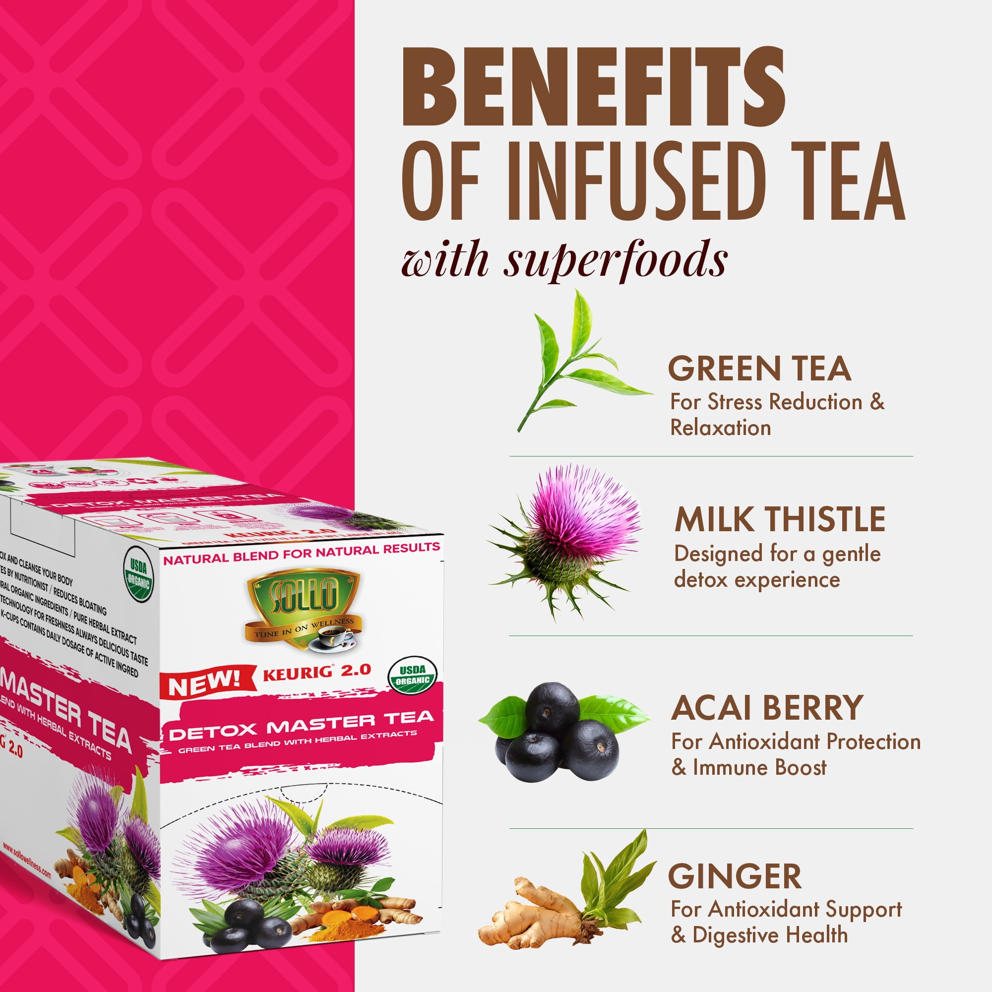 SOLLO Detox Green Tea Pods with Milk Thistle, Acai, Vitamins & Ginger | Slimming & Cleansing Formula with Herbal Extracts, Compatible with Keurig 2.0 Brewers, 24 K-Cup