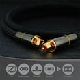 thumbnail image 2 of Digital Optical Audio Cable SPDIF Coaxial Cable 5.1 Channel for Amplifiers Blu-ray Player Xbox 360 Soundbar Fiber Cable;Digital Fiber Audio Cable SPDIF Output Cable 5.1 Channel Power Amplifier,Black, 2 of 5