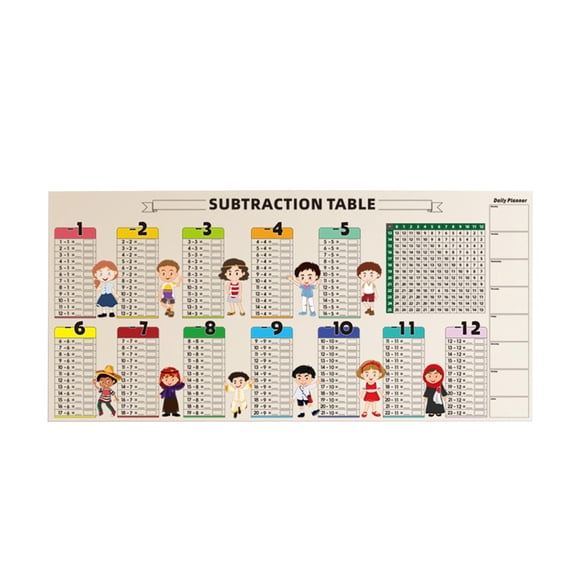 veasfak Math Learning Tool Math Facts Game Educational Math Poster for Toddlers Kids Subtraction Chart