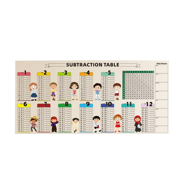 veasfak Math Learning Tool Math Facts Game Educational Math Poster for Toddlers Kids Subtraction Chart