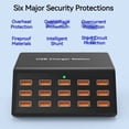 thumbnail image 4 of 100W Universal USB Charger 15 Ports 2.4A USB-A Smart Charging Station for Tablet Phone, 4 of 7