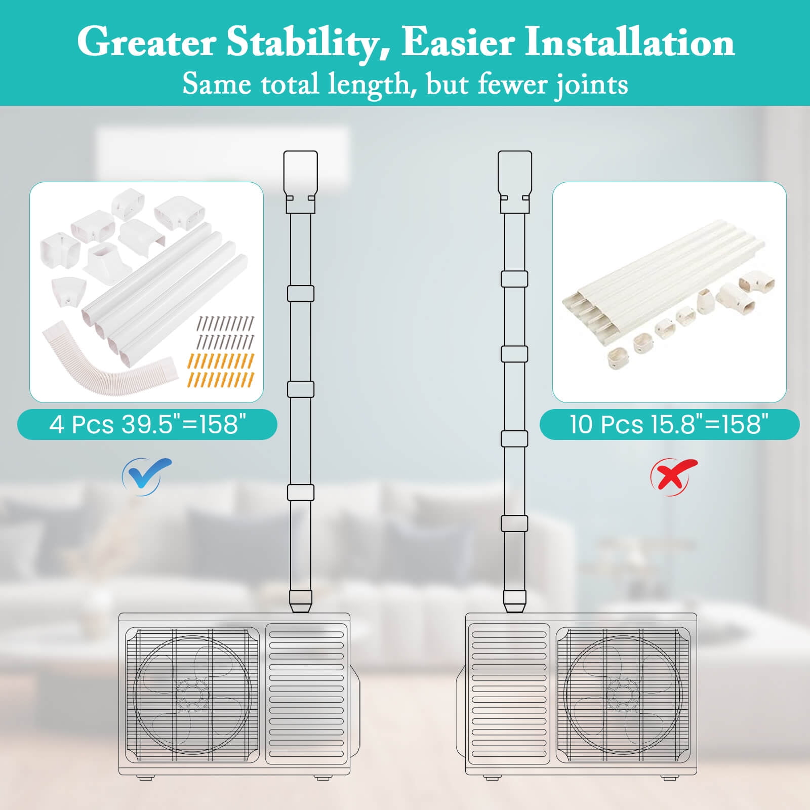 Costway 4" PVC Decorative Mini Split Line Set Cover with Flexible Duct & Straight Duct