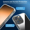 thumbnail image 3 of Funda de goma blanda transparente y delgada de TPU compatible con iPhone 14 Pro Max de 6,7 pulgadas, 3 of 5