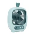 thumbnail image 3 of Ventilador de escritorio pequeño USB Ticfox, 3 of 12