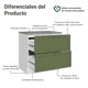 thumbnail image 3 of Gabinete Bajo Cocina Madesa Vik 80cm Con 2 Cajones BV, 3 of 4