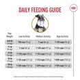 thumbnail image 4 of Nutrition Santé pour Races Schnauzer Miniature Adulte - Nourriture Sèche pour Chien 10 Lb, 4 of 5