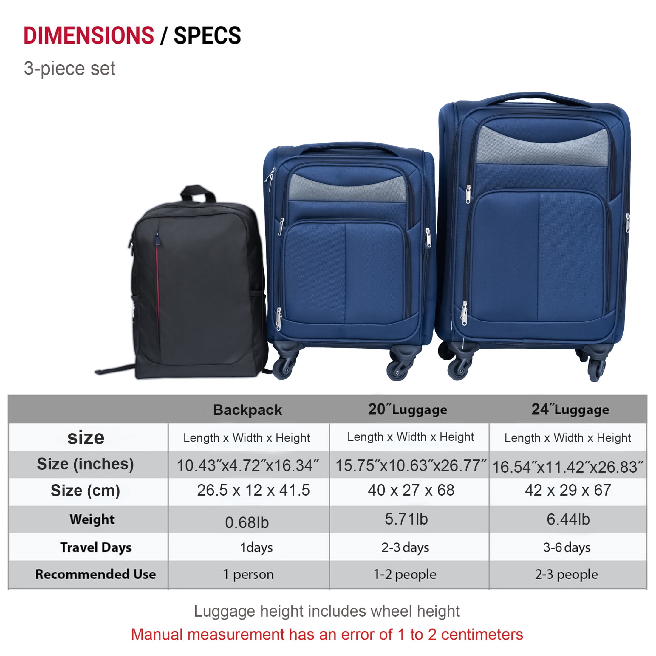 Noble House 3-Piece 20" & 24" Softside Oxford Luggage Set with Backpack, Expandable Spinner Suitcases, Blue