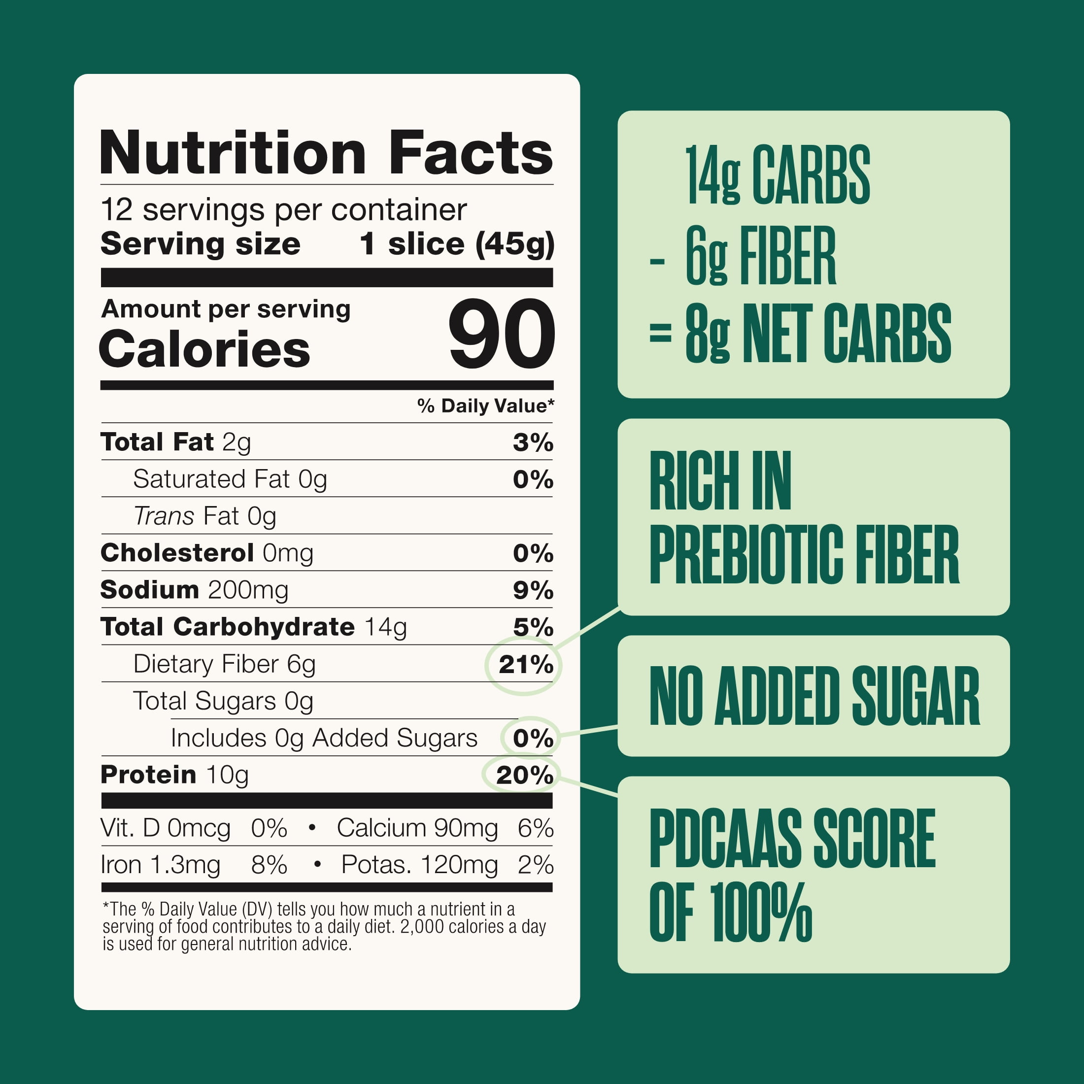 Sola High Protein Bread, 10g Complete Protein, Non-GMO, 20oz Loaf