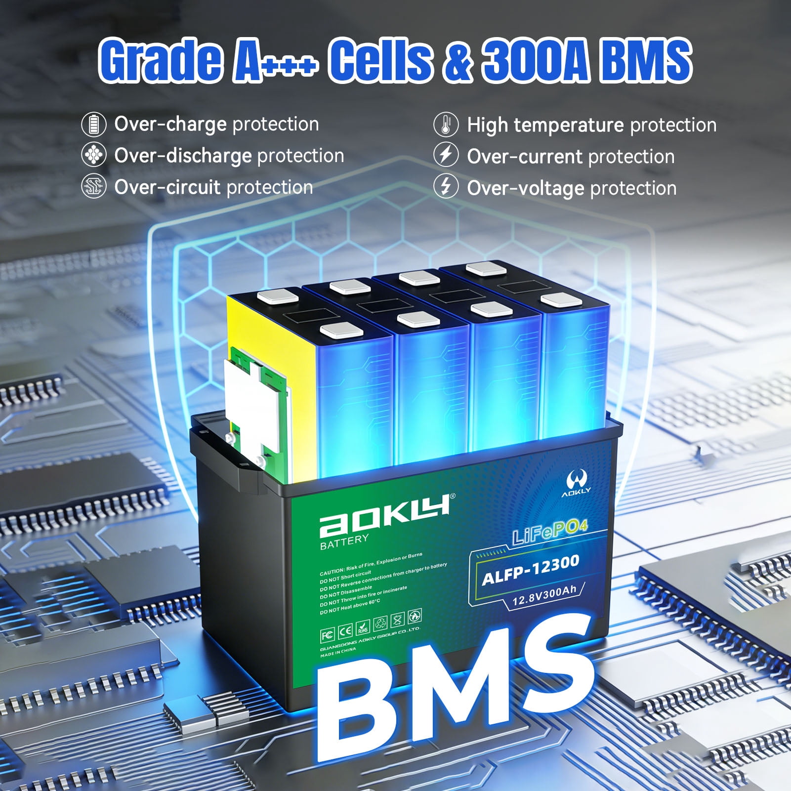 AOKLY Mini 12V 300Ah Lithium LiFePO4 Battery 200A BMS, 15000+ Deep Cycles, 3840Wh Low-Temp Cut-Off, Lithium Iron Phosphate Battery for RV Solar Marine TrollingMotor Off-Grid Backup Power Home Energy